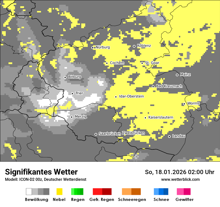 Signifikantes Wetter