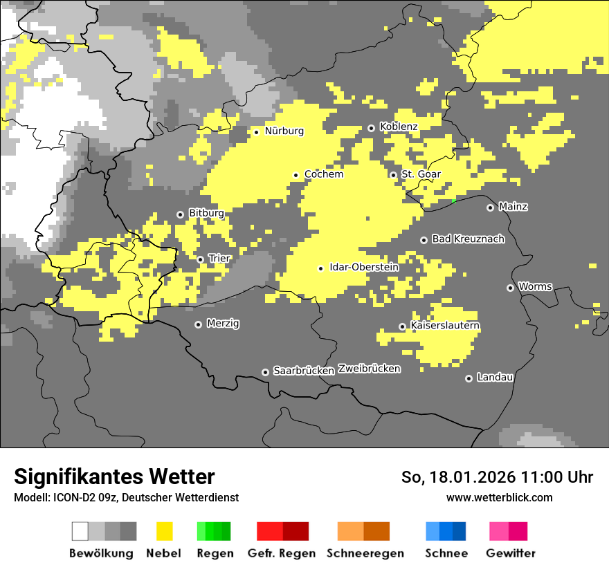 Signifikantes Wetter