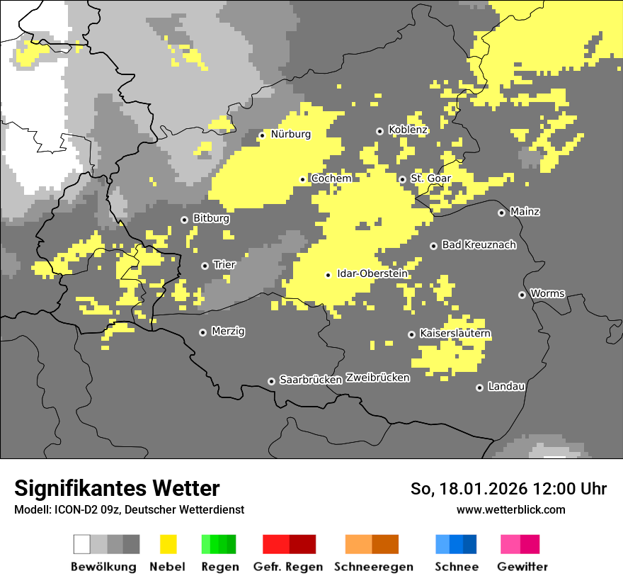 Signifikantes Wetter
