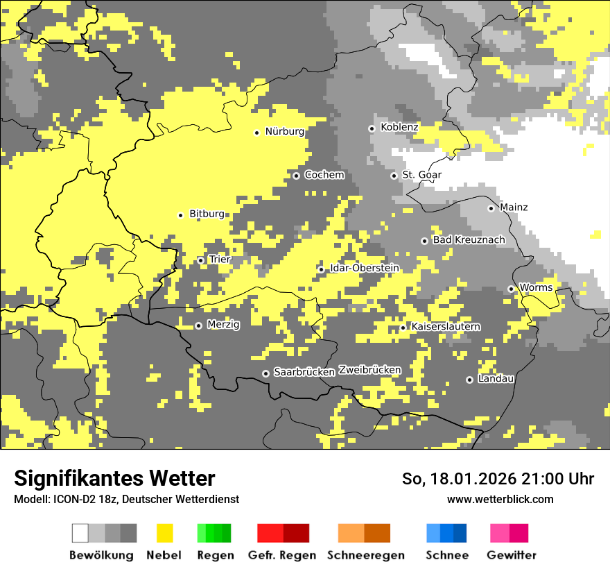 Signifikantes Wetter