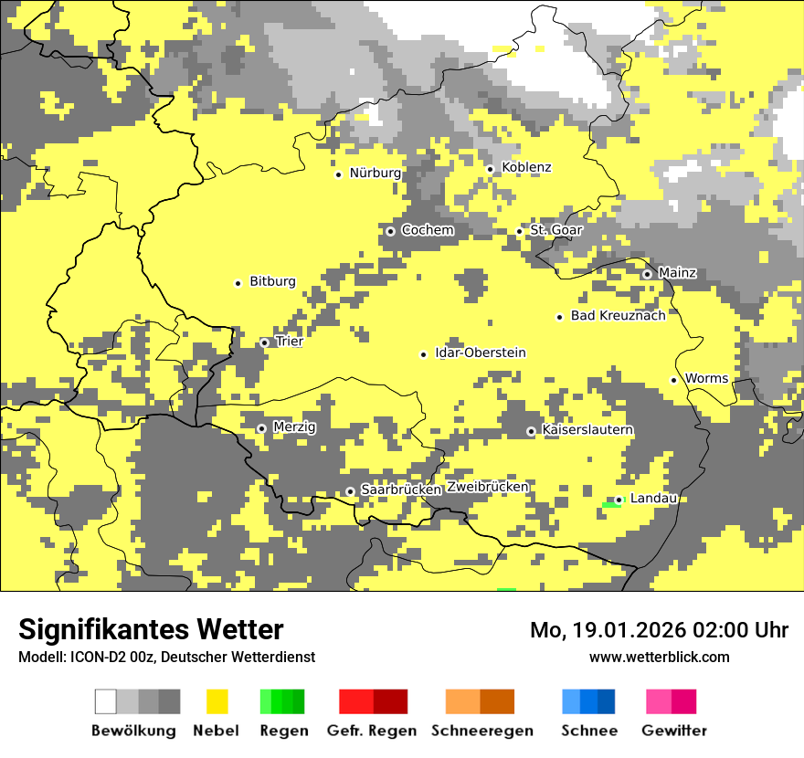 Signifikantes Wetter