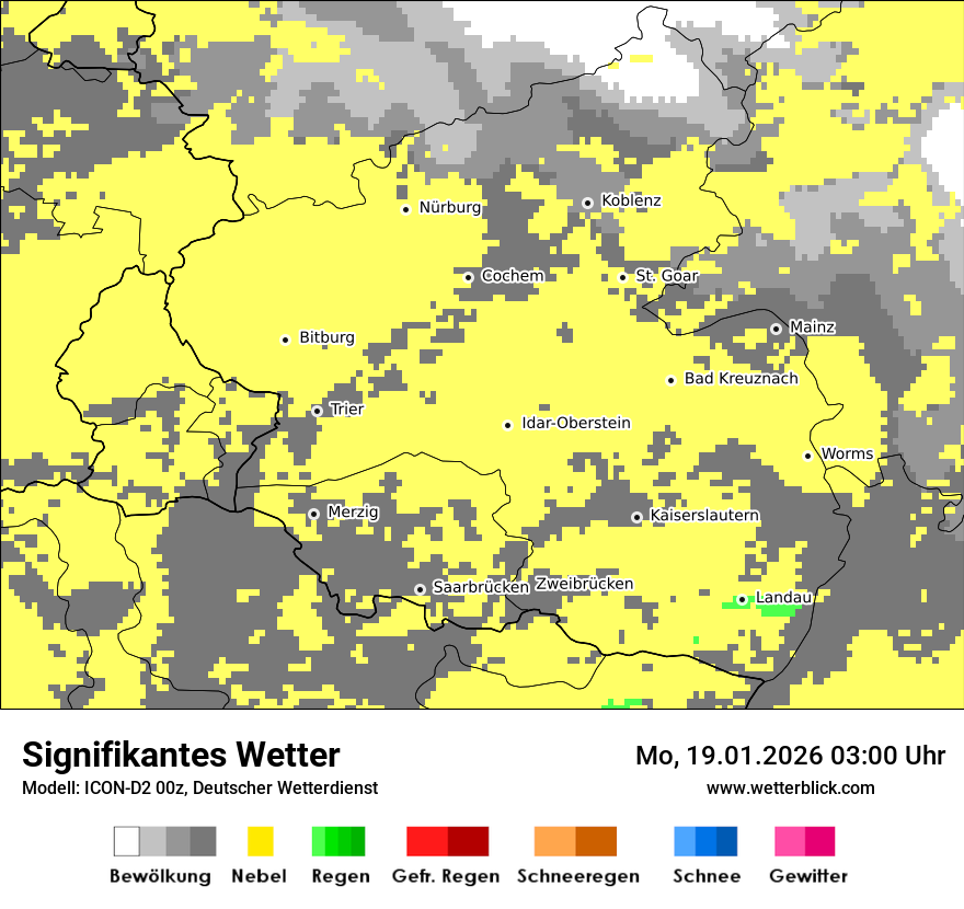 Signifikantes Wetter