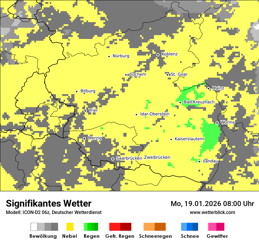 Signifikantes Wetter