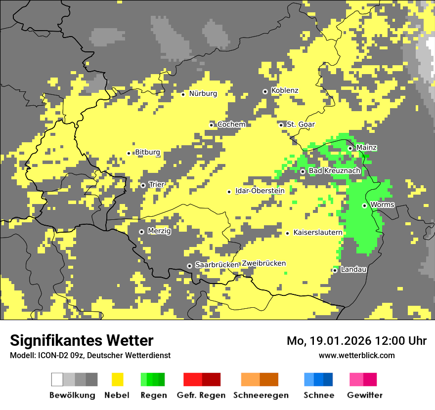 Signifikantes Wetter