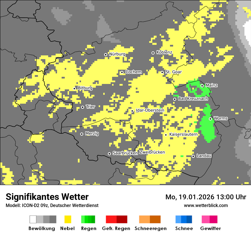 Signifikantes Wetter