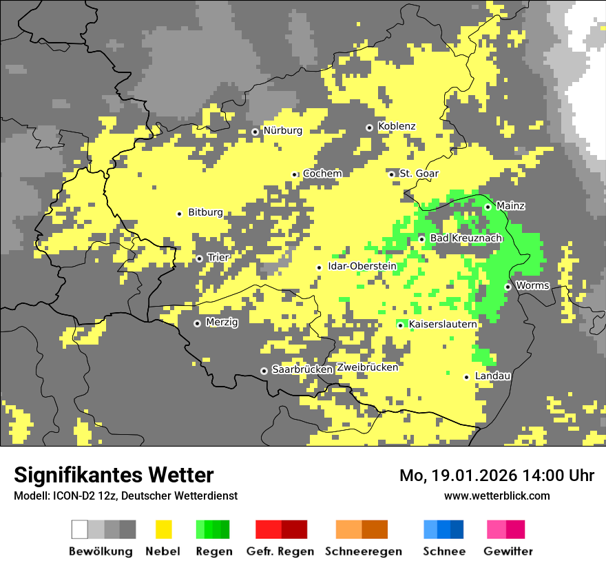 Signifikantes Wetter