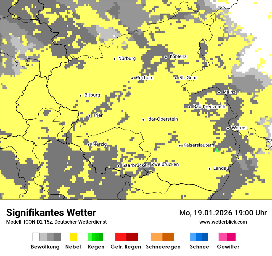 Signifikantes Wetter