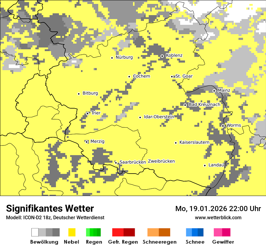 Signifikantes Wetter