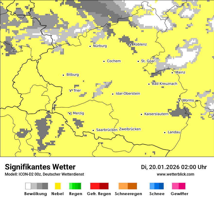 Signifikantes Wetter