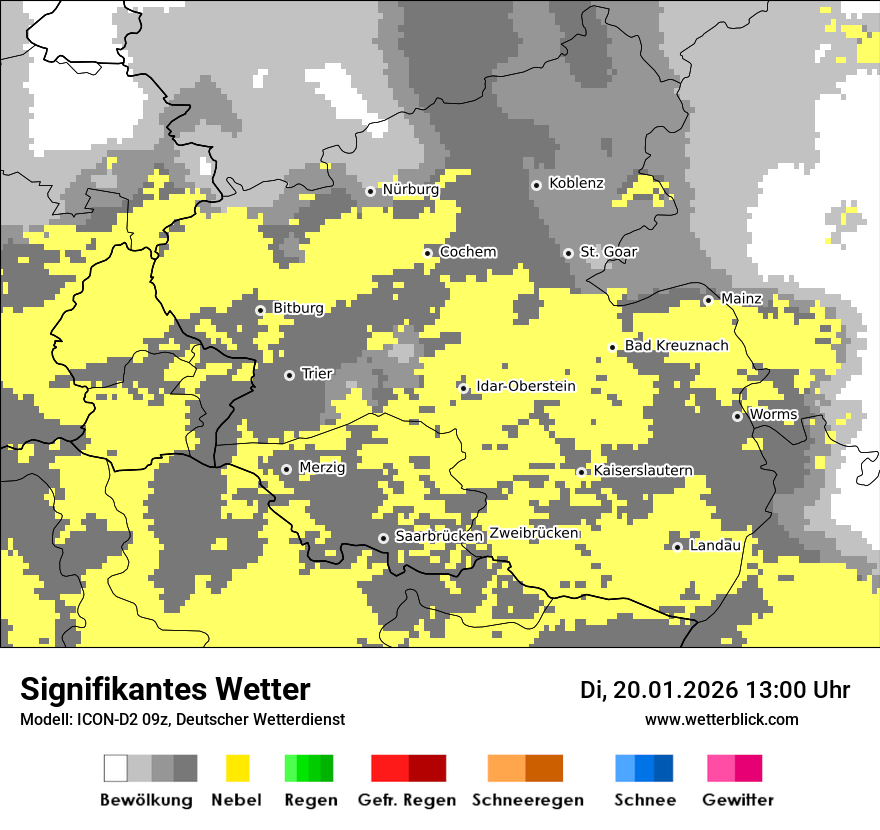 Signifikantes Wetter