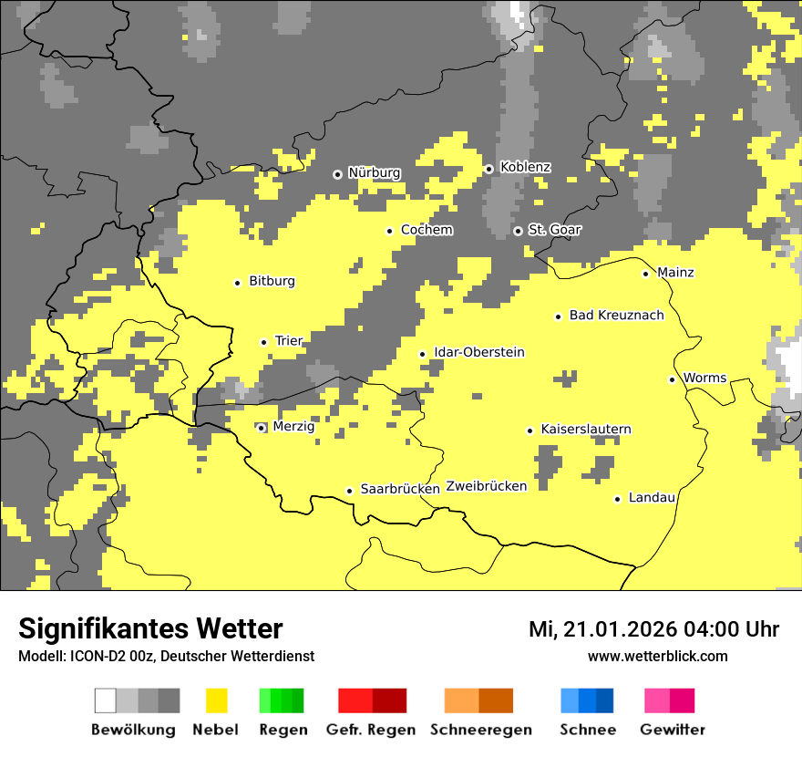 Signifikantes Wetter