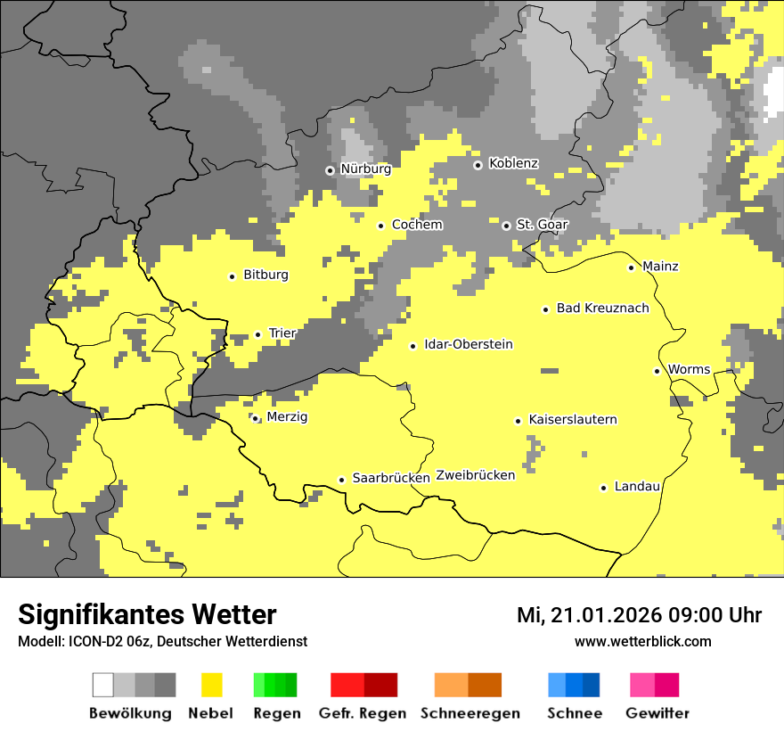 Signifikantes Wetter
