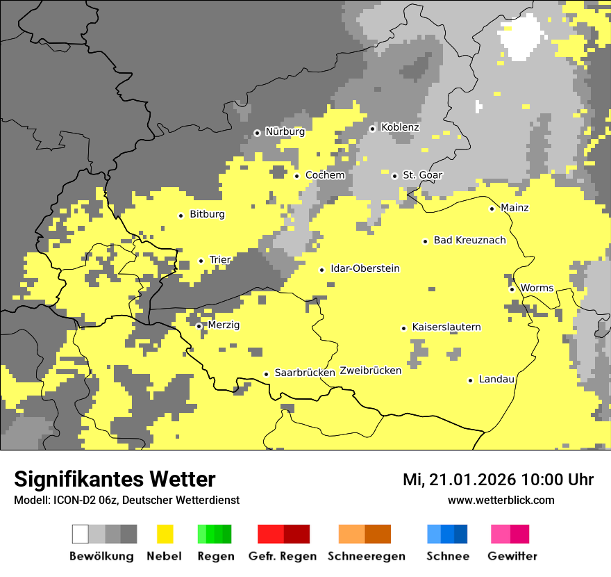 Signifikantes Wetter