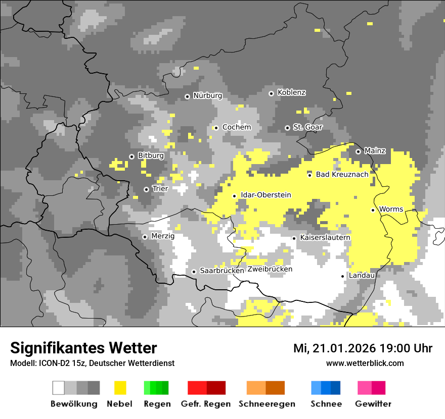 Signifikantes Wetter