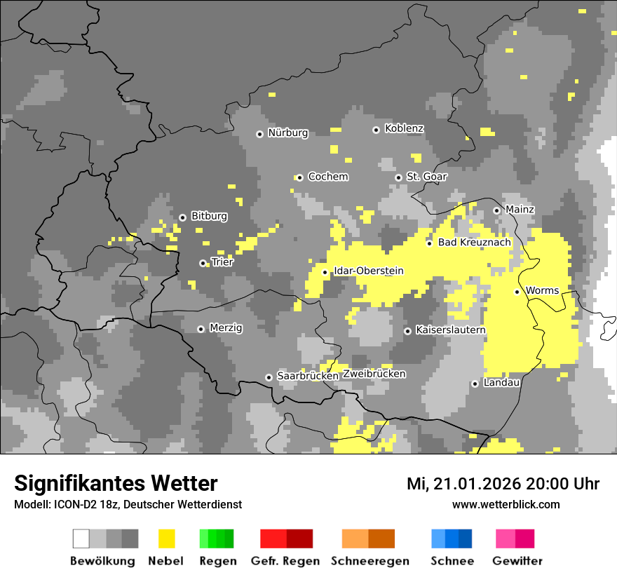 Signifikantes Wetter