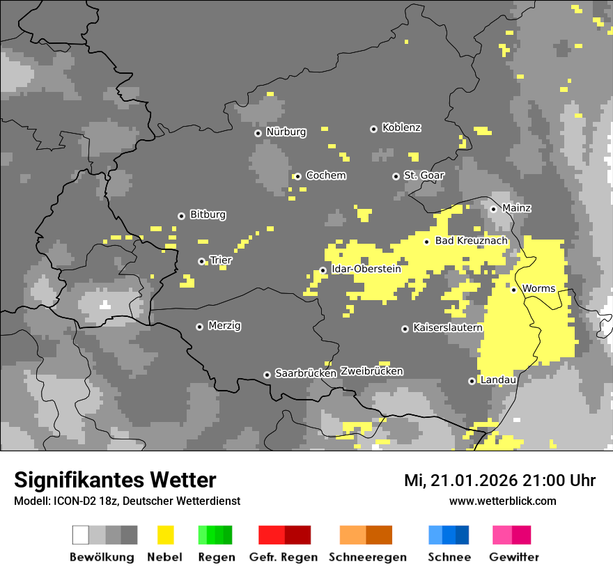 Signifikantes Wetter
