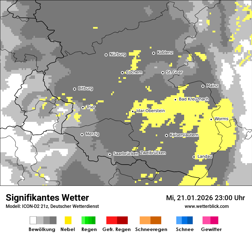 Signifikantes Wetter