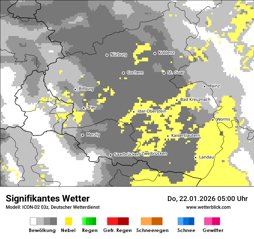 Signifikantes Wetter