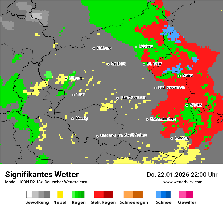 Signifikantes Wetter