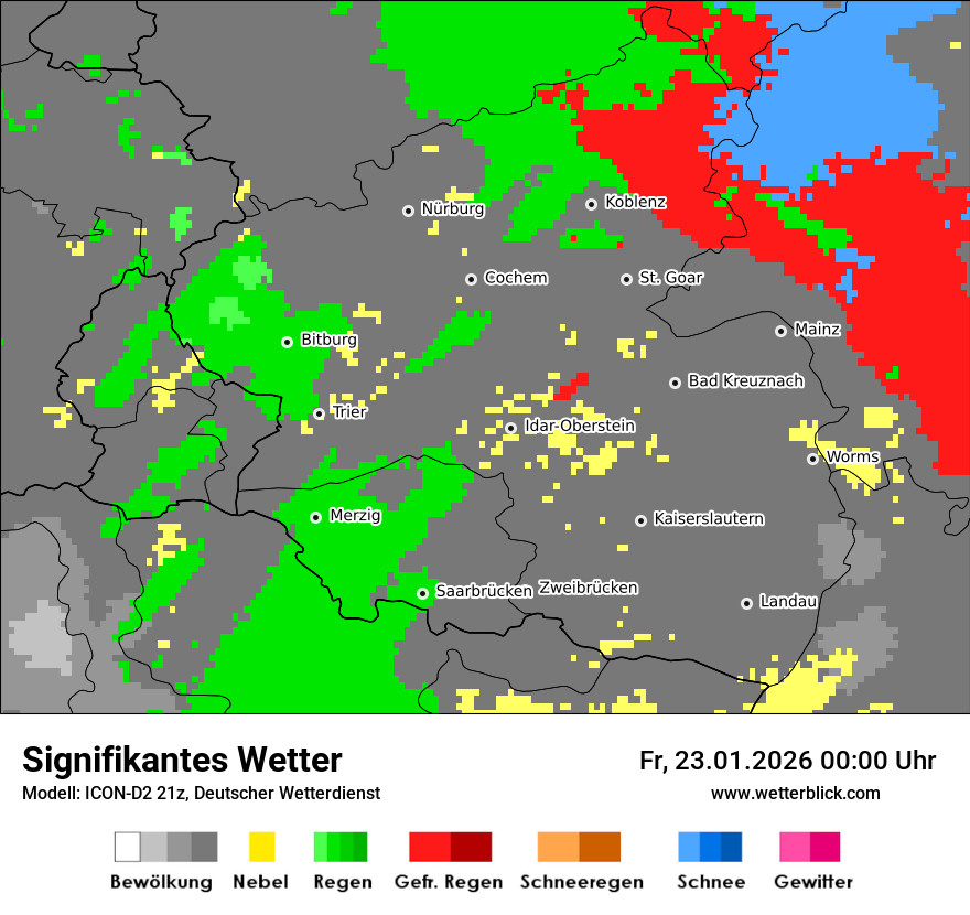 Signifikantes Wetter