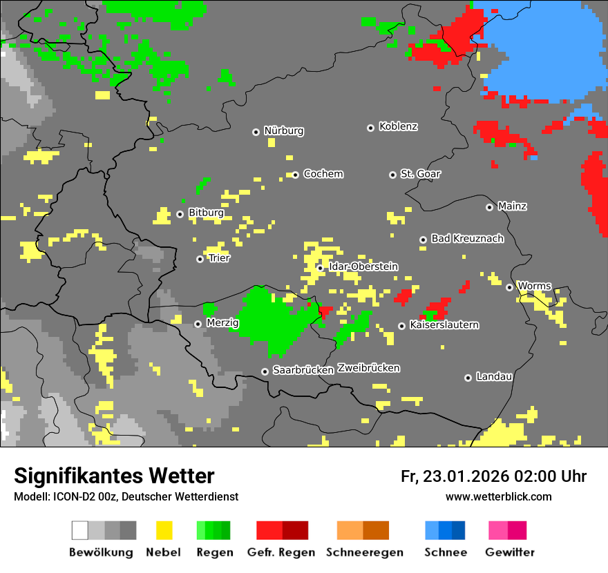 Signifikantes Wetter