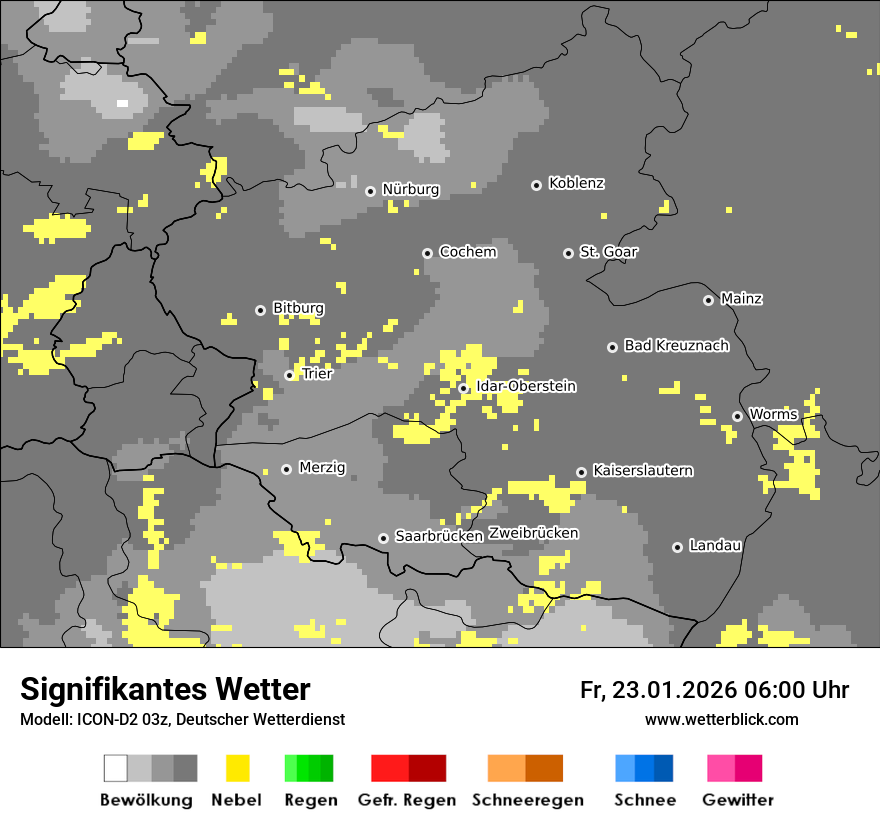 Signifikantes Wetter
