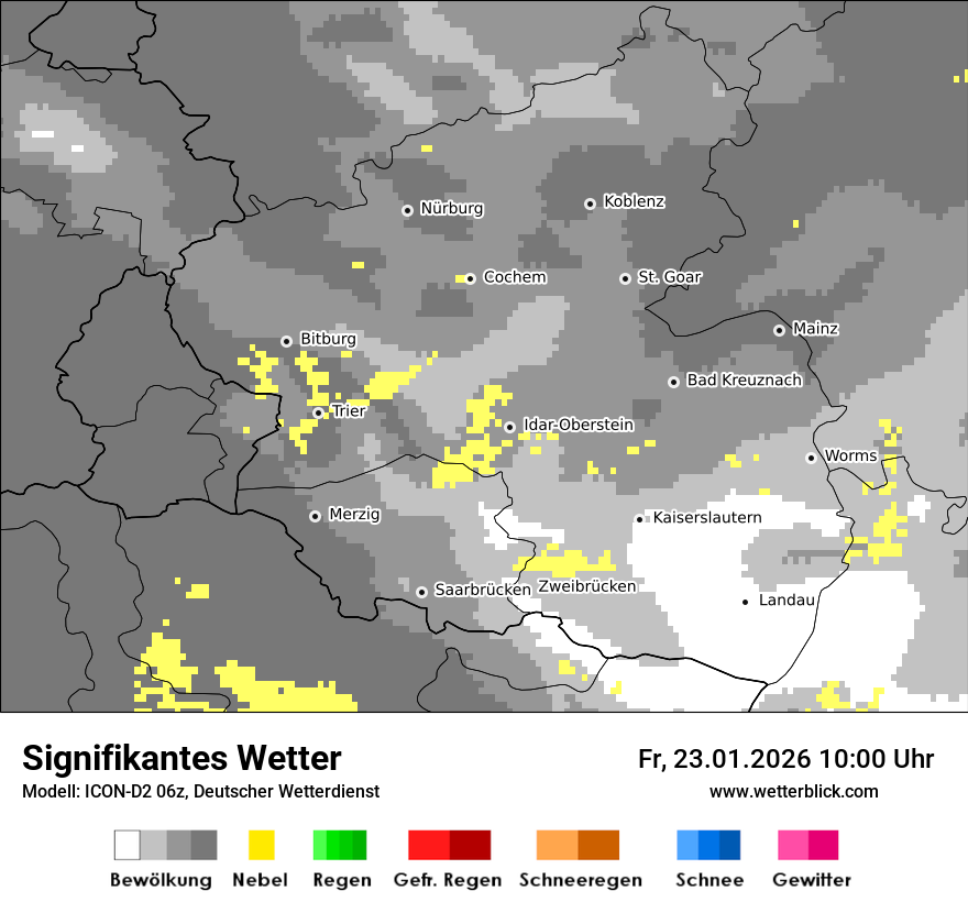 Signifikantes Wetter