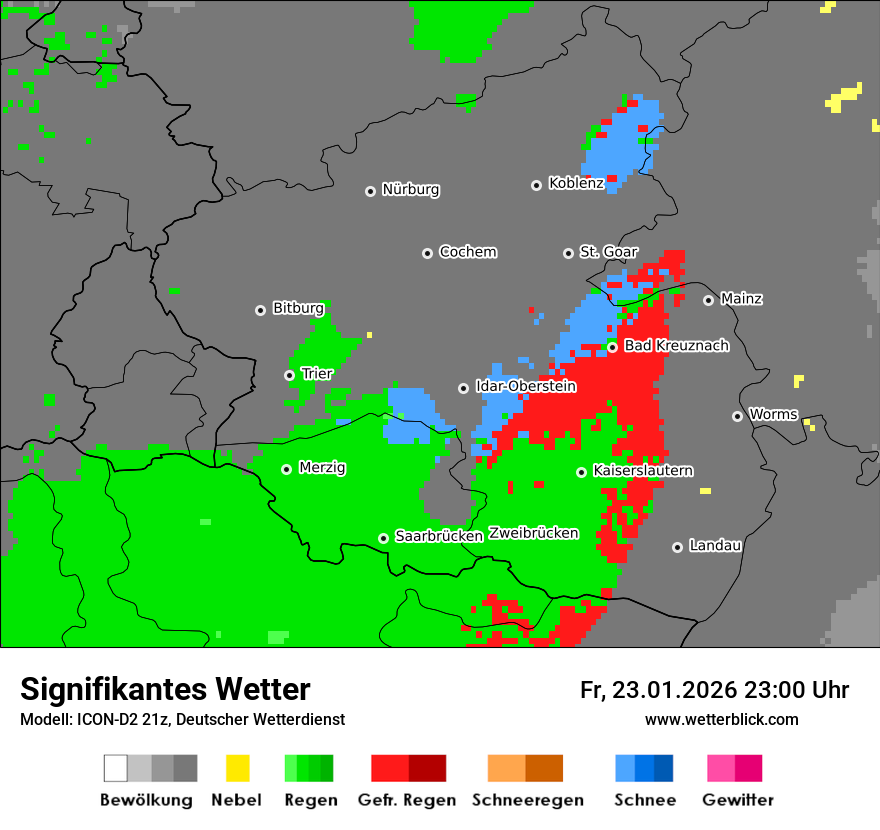 Signifikantes Wetter