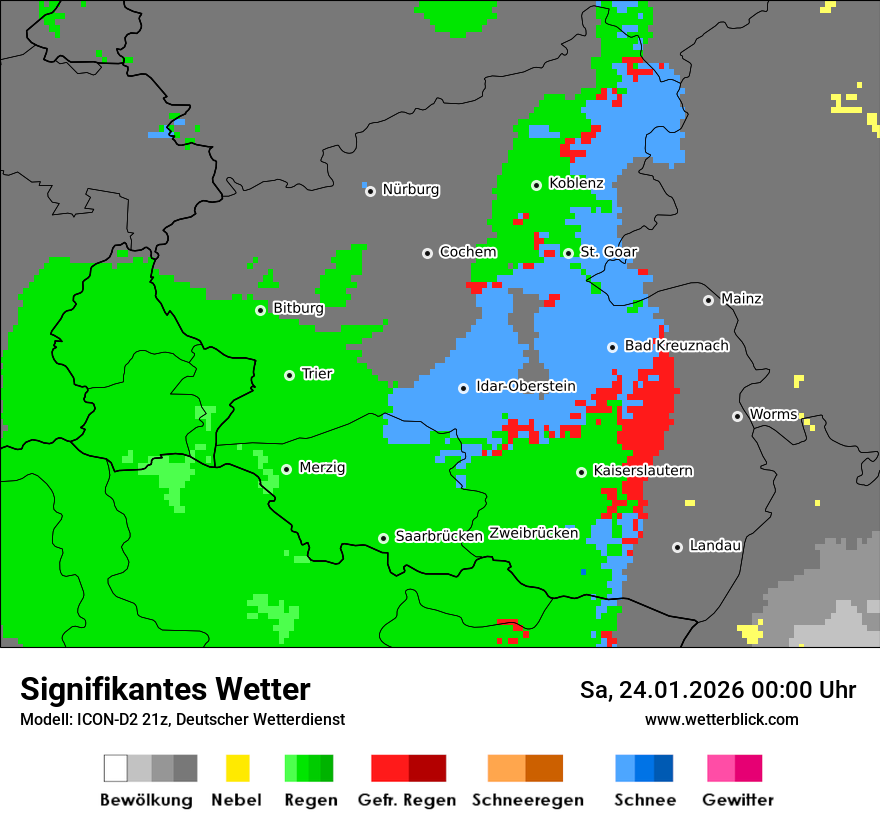 Signifikantes Wetter