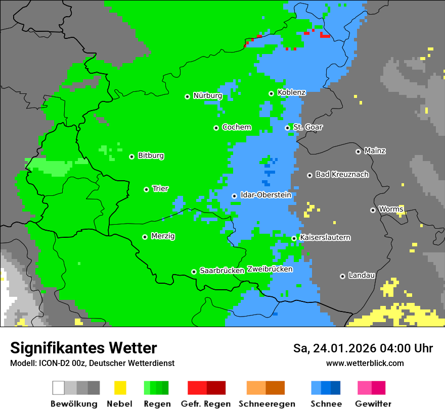 Signifikantes Wetter