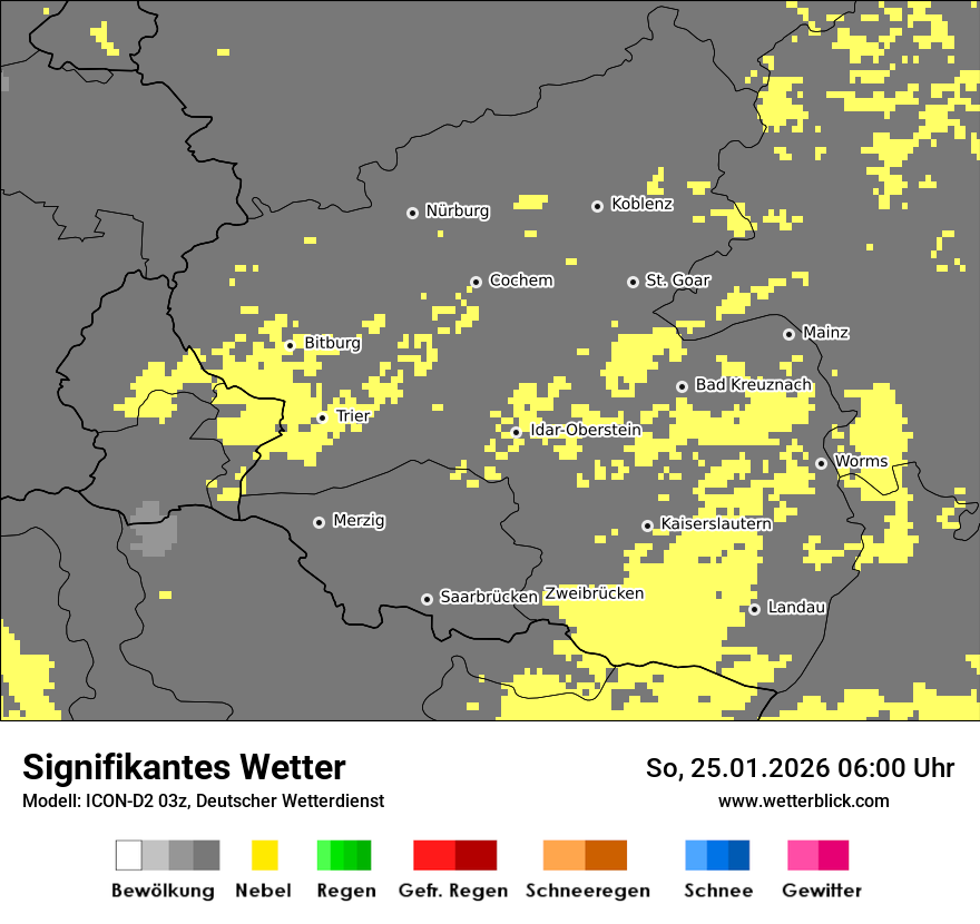 Signifikantes Wetter