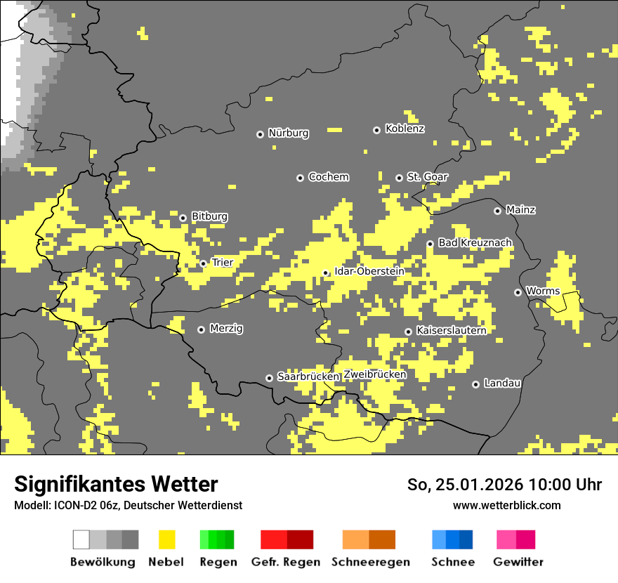 Signifikantes Wetter