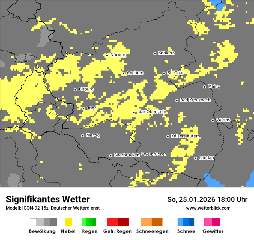 Signifikantes Wetter