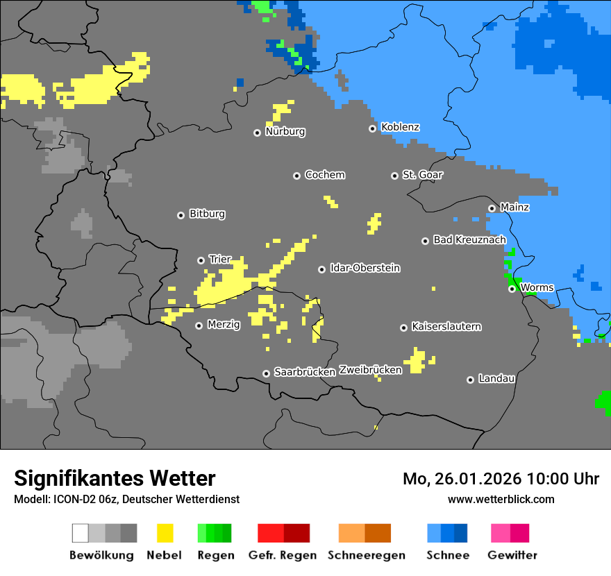 Signifikantes Wetter