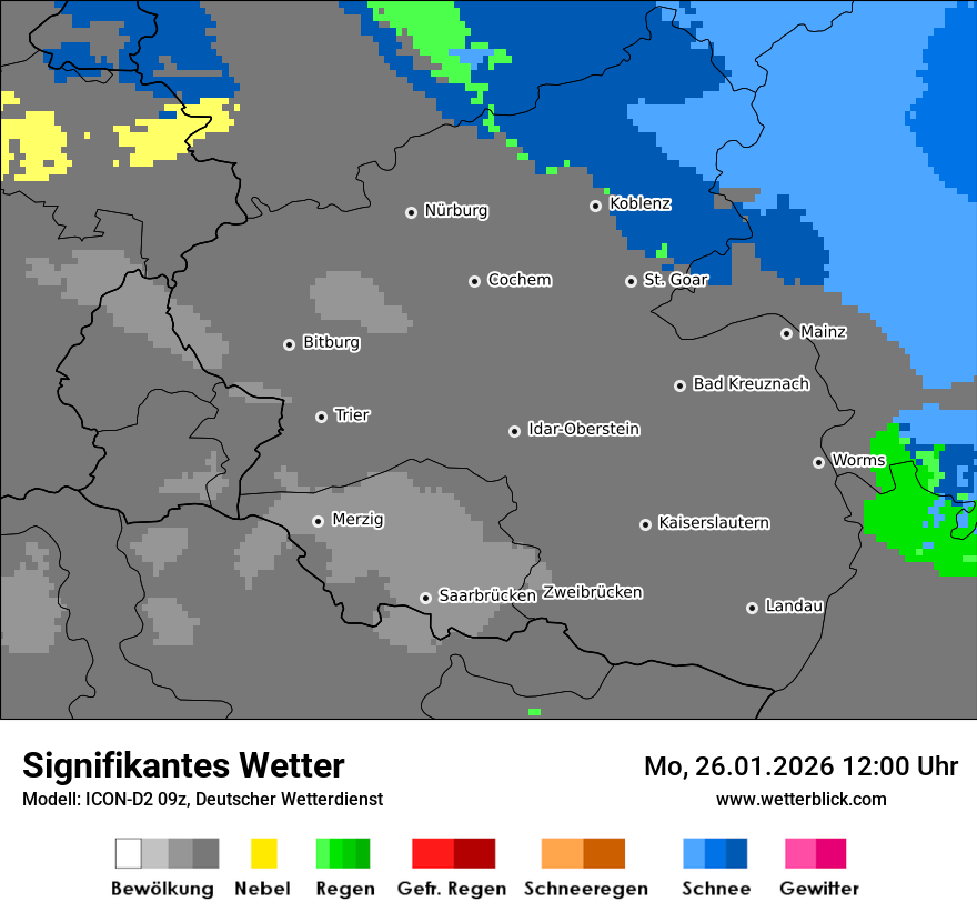 Signifikantes Wetter