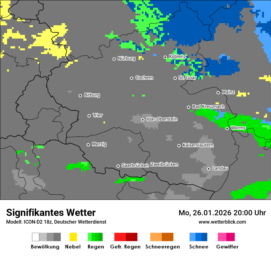 Signifikantes Wetter
