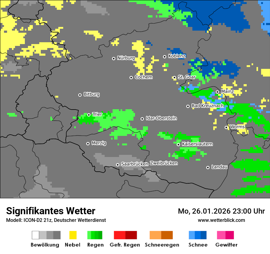 Signifikantes Wetter
