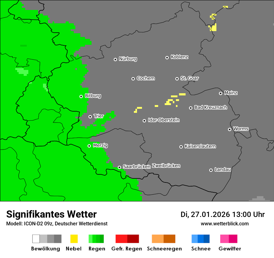 Signifikantes Wetter