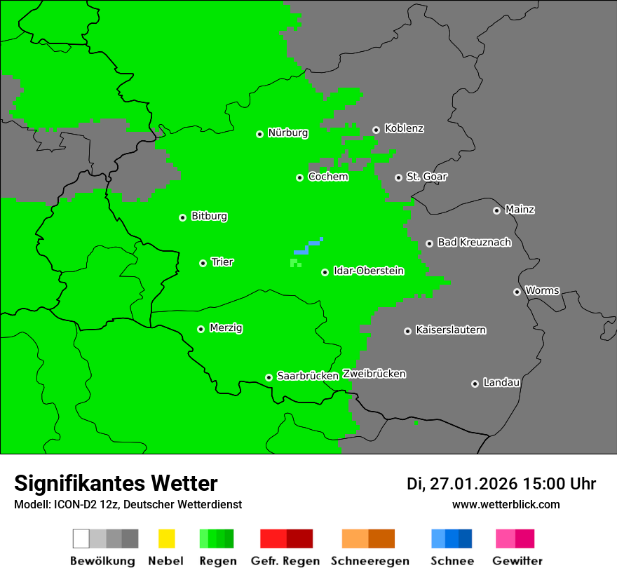 Signifikantes Wetter