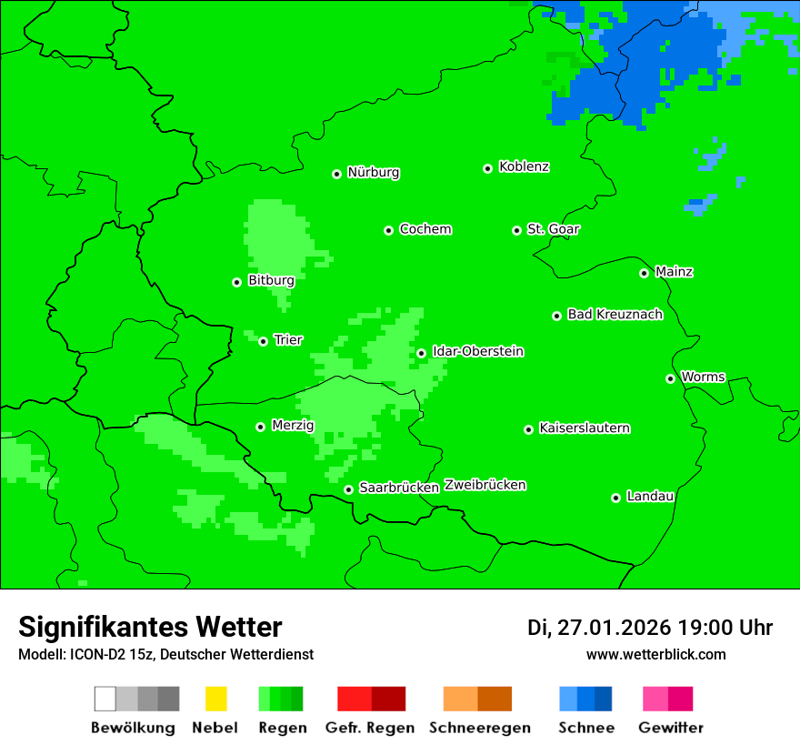 Signifikantes Wetter