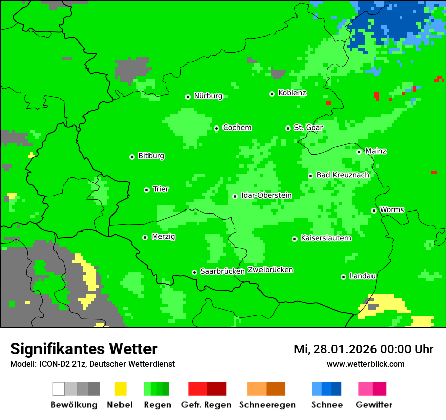 Signifikantes Wetter