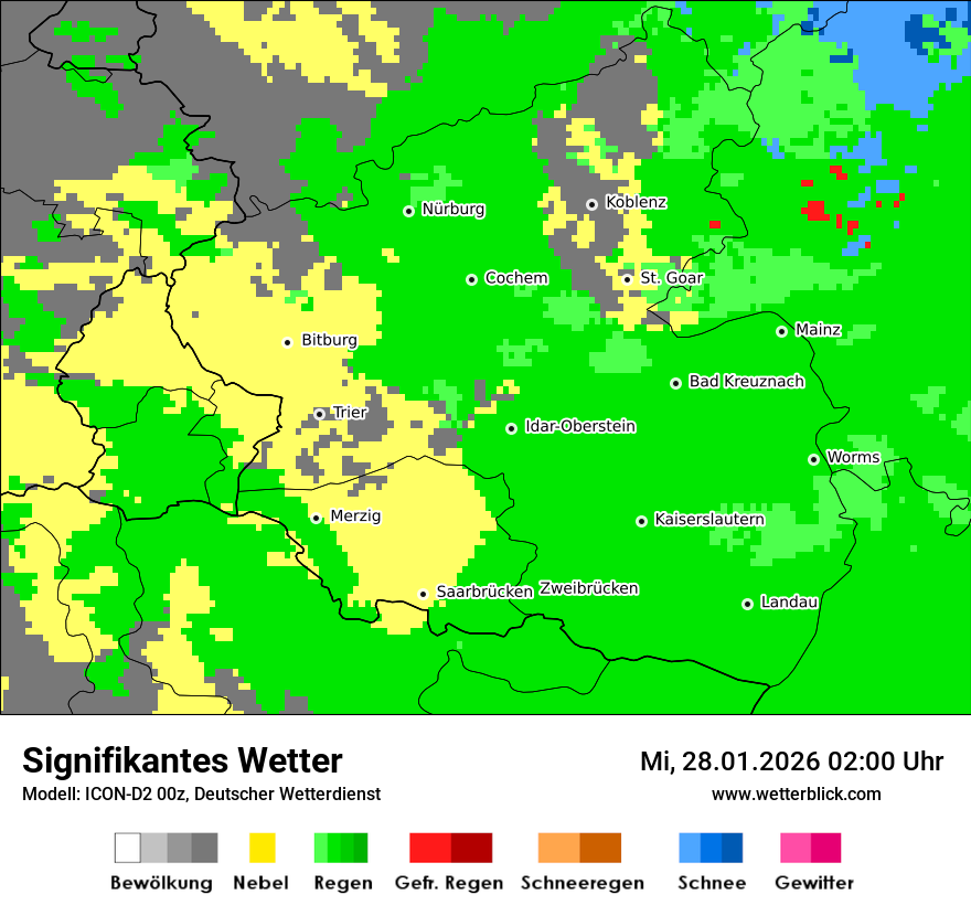 Signifikantes Wetter