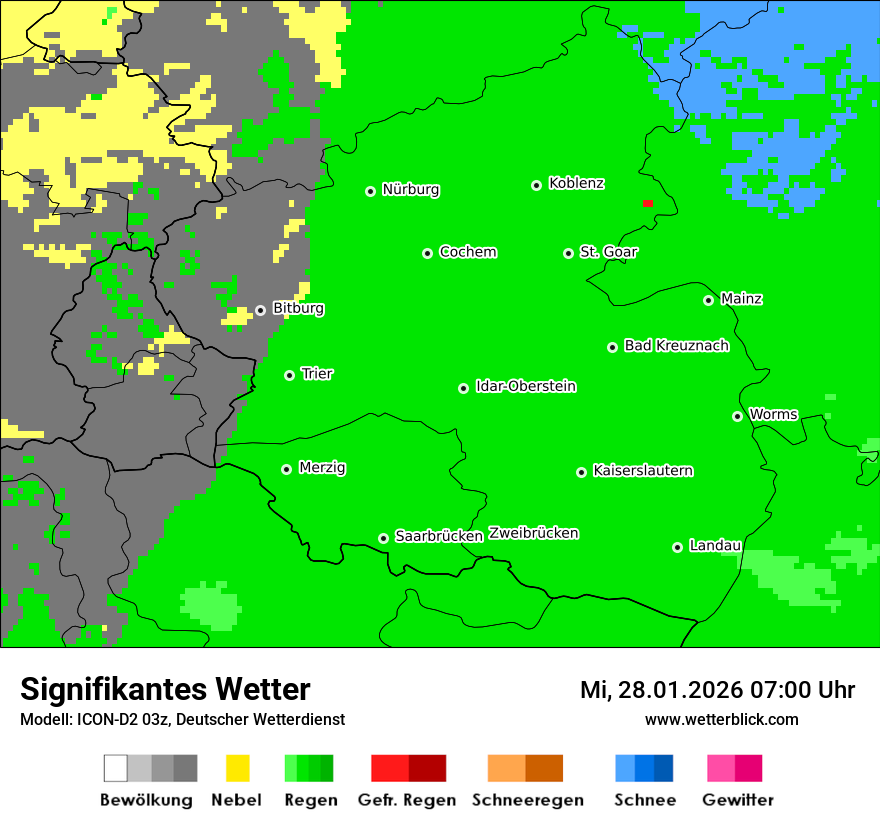 Signifikantes Wetter