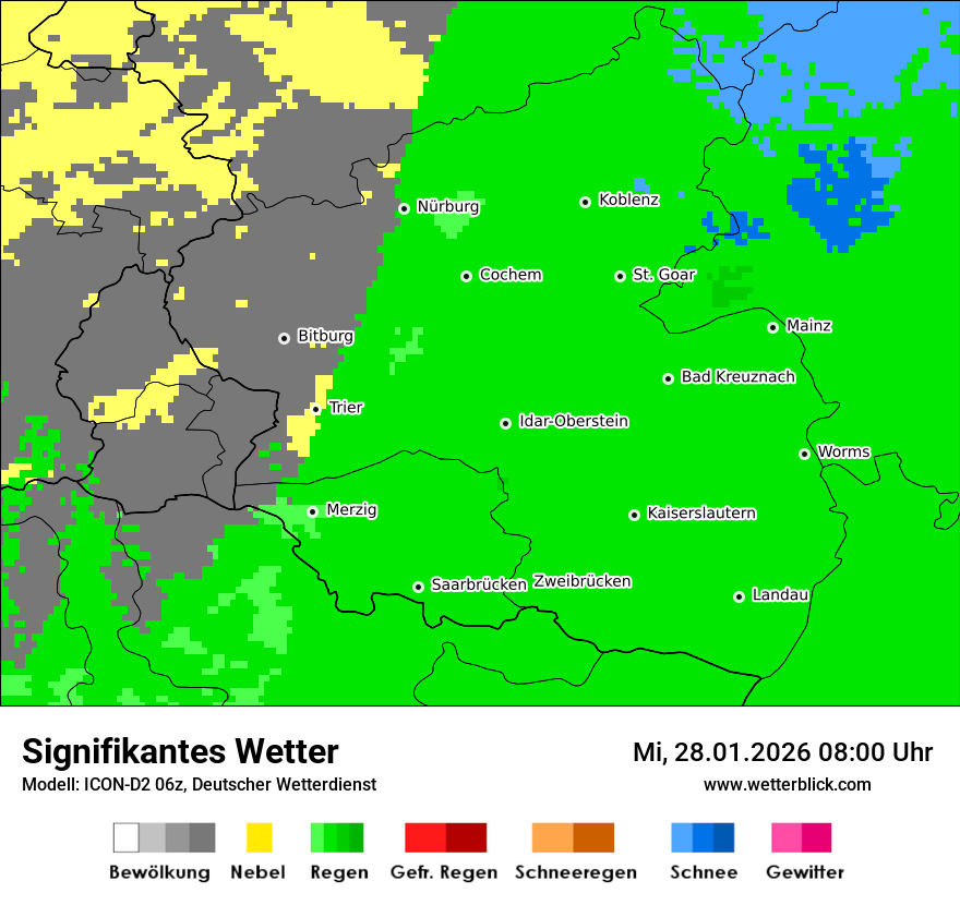 Signifikantes Wetter