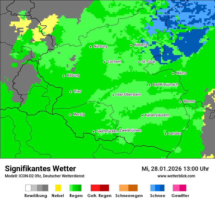 Signifikantes Wetter
