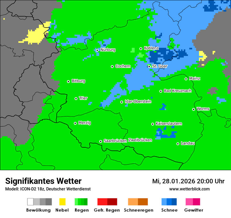 Signifikantes Wetter