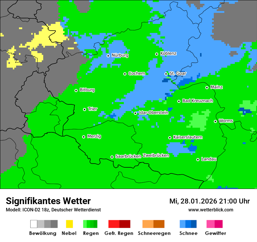 Signifikantes Wetter