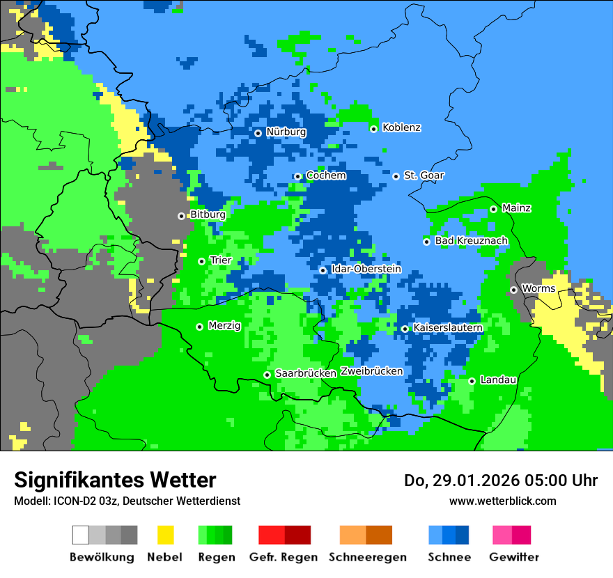 Signifikantes Wetter
