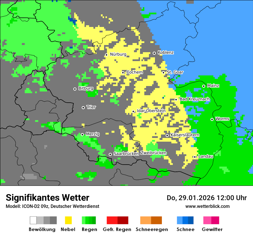 Signifikantes Wetter