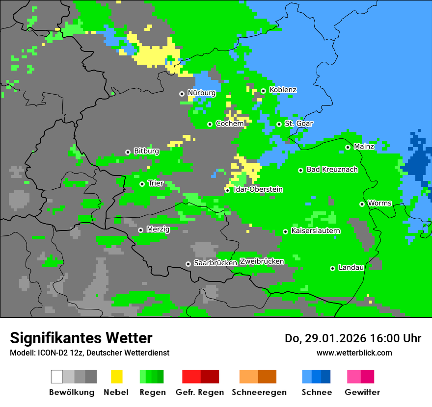 Signifikantes Wetter